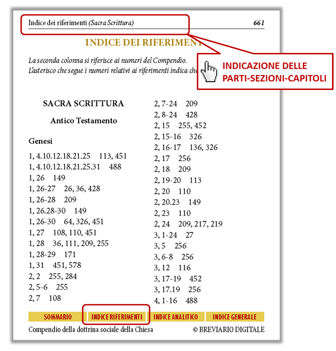 Compendio della dottrina sociale della Chiesa