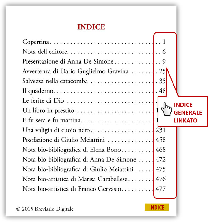 Una valigia di cuoio nero - e-book pdf - di Elena Bono - www.breviariodigitale.com