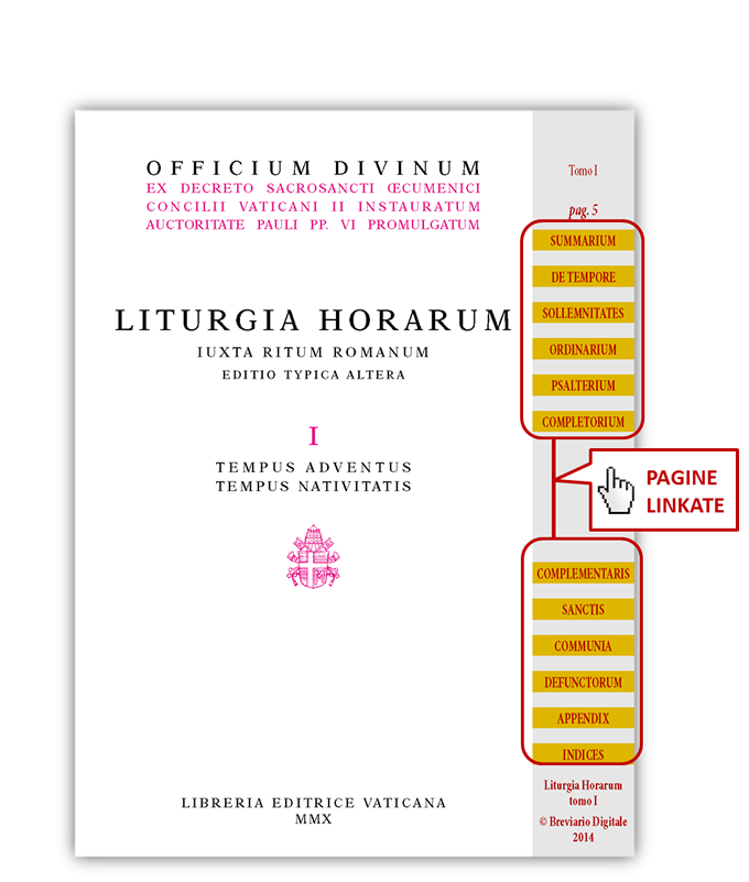 Liturgia Horarum, Tomo I, LEV